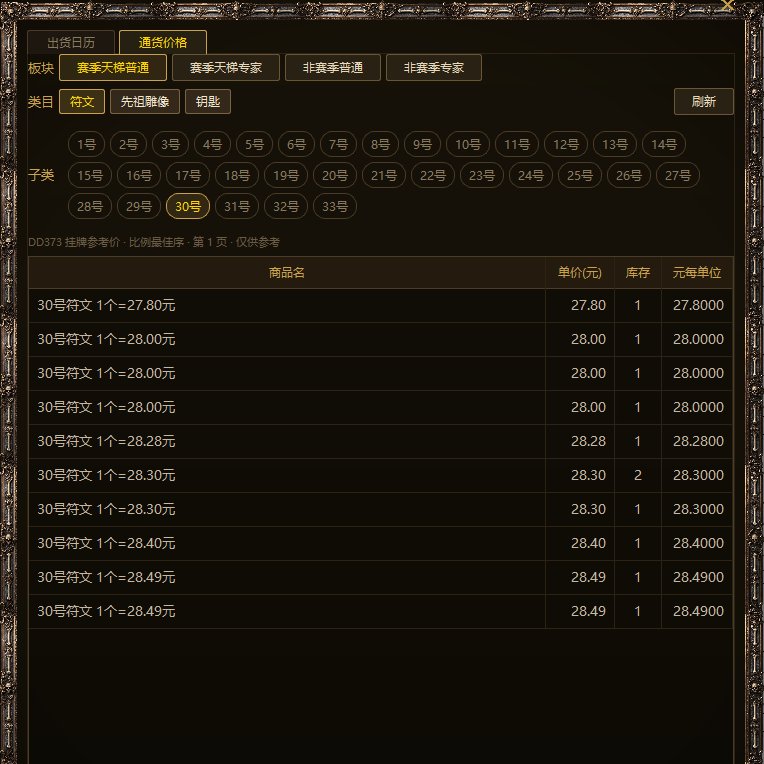 通货查询