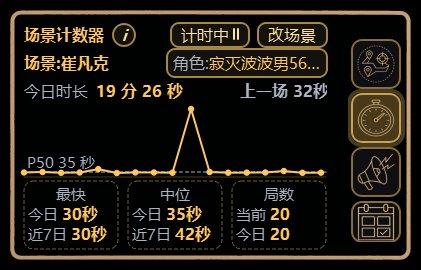 场景计数器